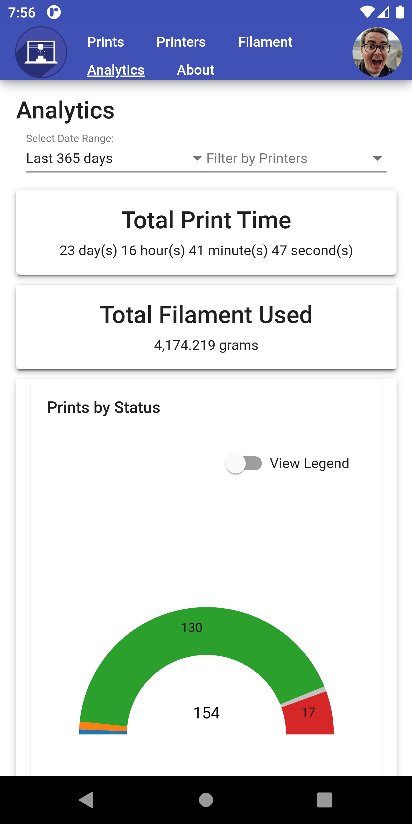 The analytics screen of the Android App