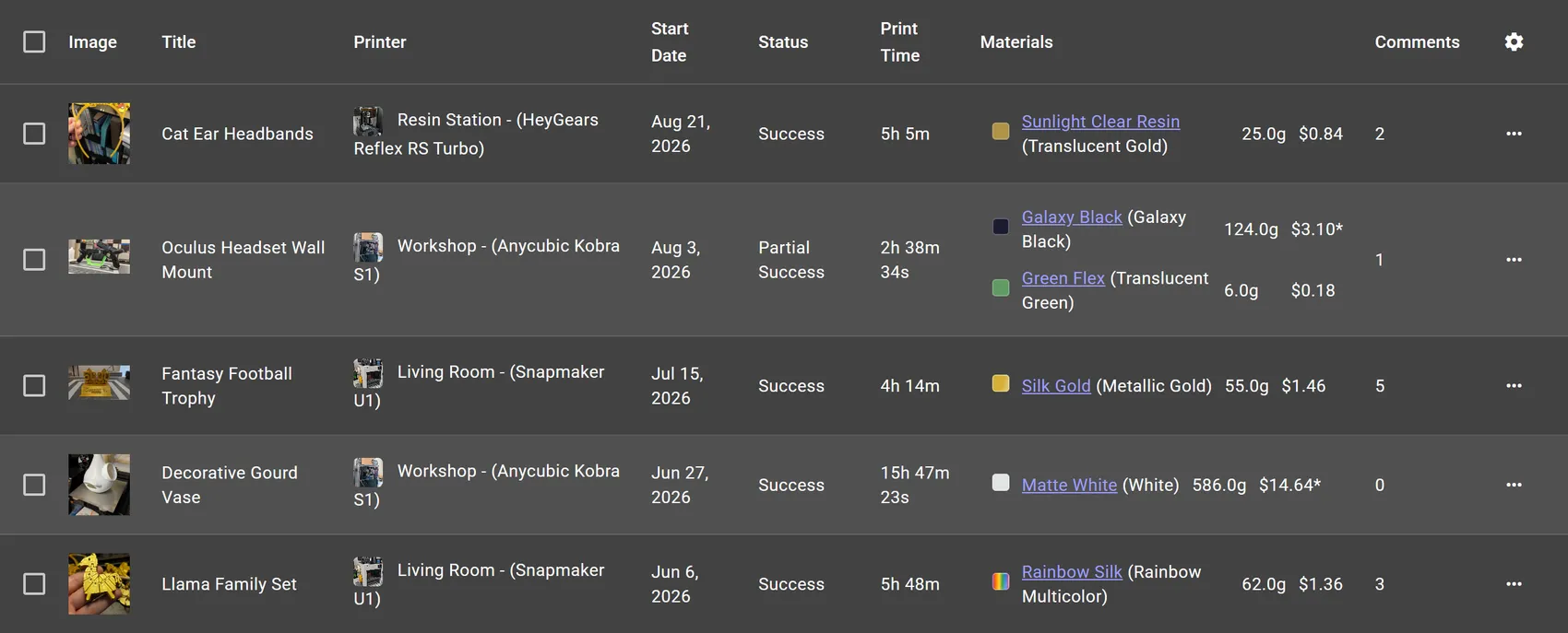The print list table with its default columns: a selection checkbox, image, title, printer, start date, status, print time, materials with colour swatches and cost, comment count, and a more-options menu
