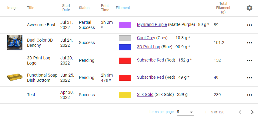 The Print List with the new Filament and Total Filament columns.